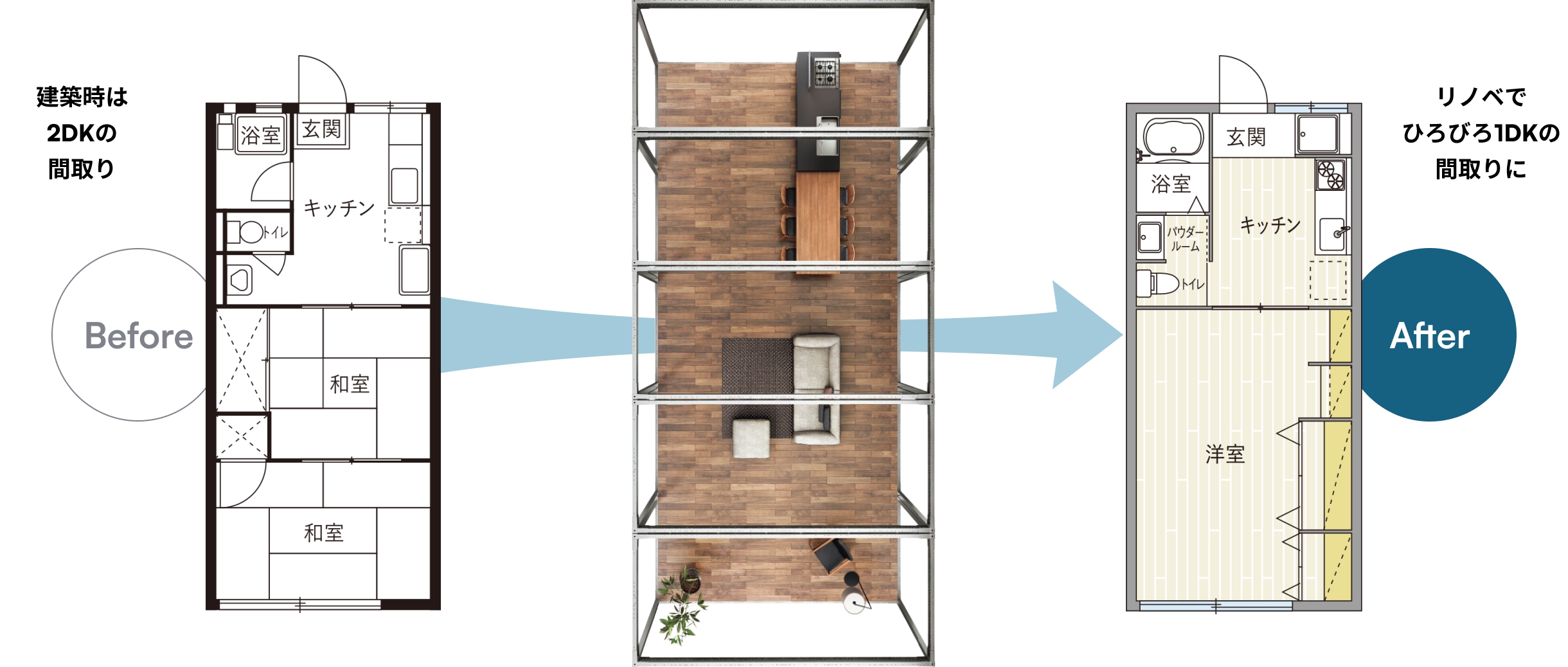 2DKをひろびろ1DKの間取りにリノベーションできます