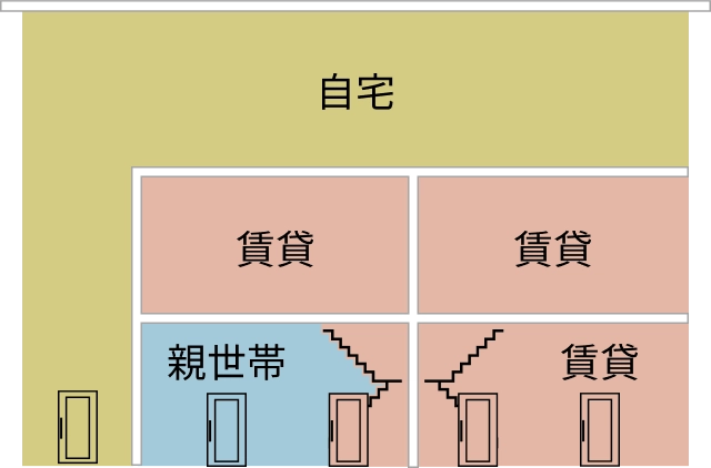 二世帯ゆったりタイプを横から見た図