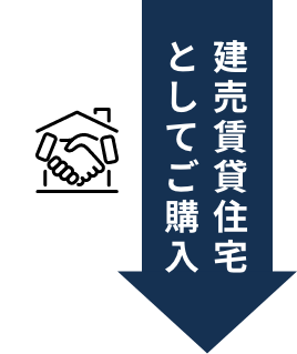 建売賃貸住宅として販売