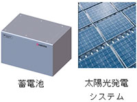蓄電池　太陽光発電システム