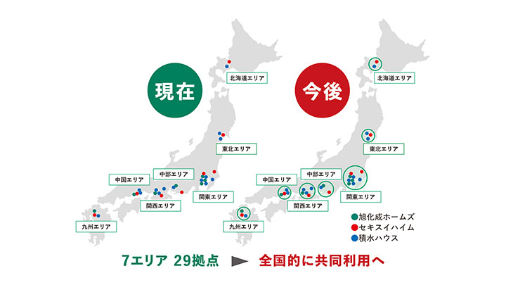 【全国の輸送拠点・車両を共同利⽤イメージ】