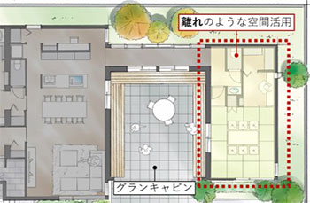 離れのように仕切り、つなぐ「GranCabin Hanare」