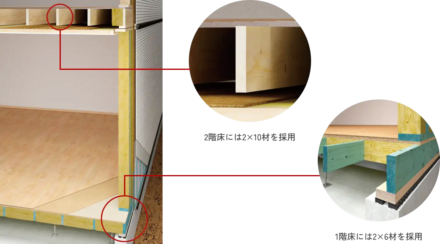 構造体の断面図