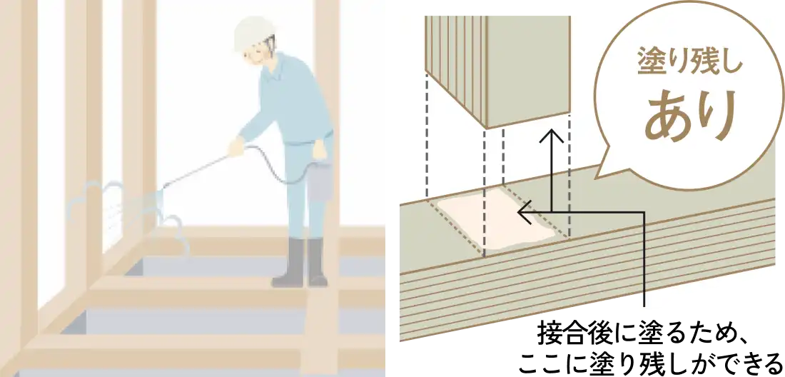 薬剤を手作業で噴霧する職人/接合部に薬剤の塗り残しがある木材