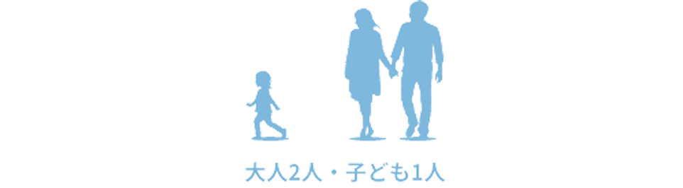 家族構成 大人2人・子ども1人