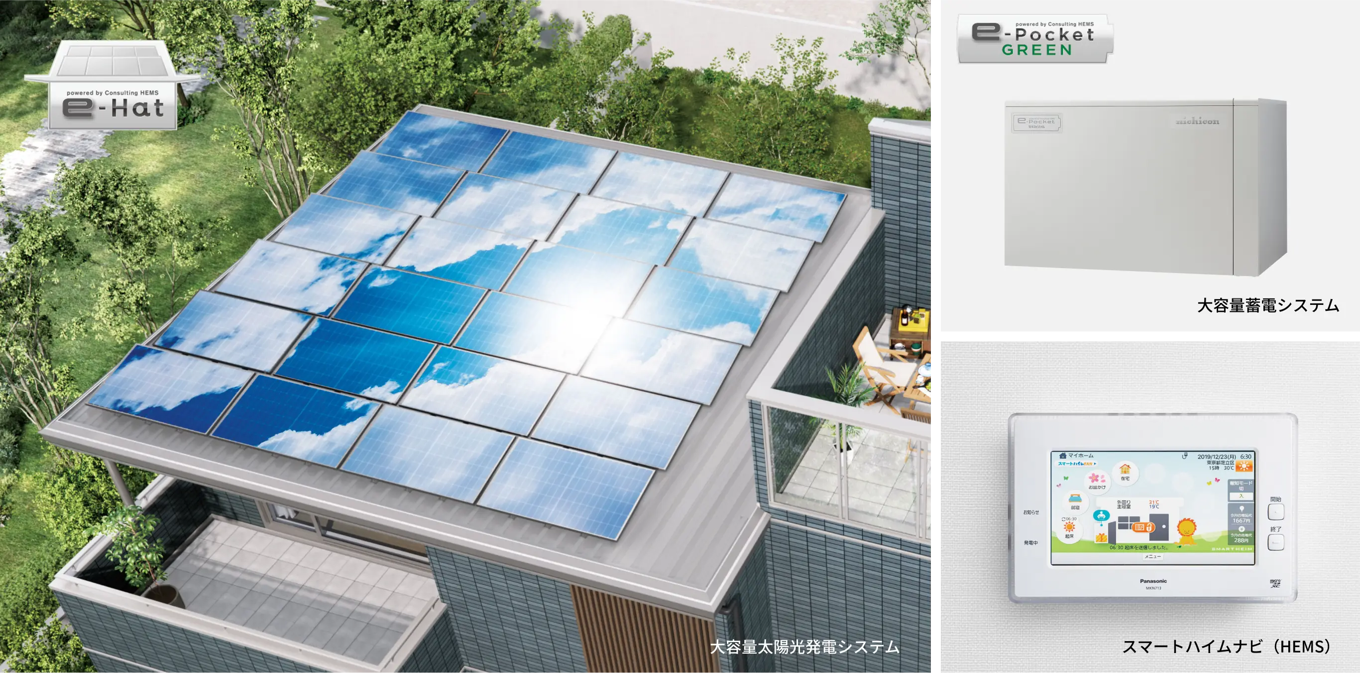 太陽光発電、蓄電池、スマートハイムナビ