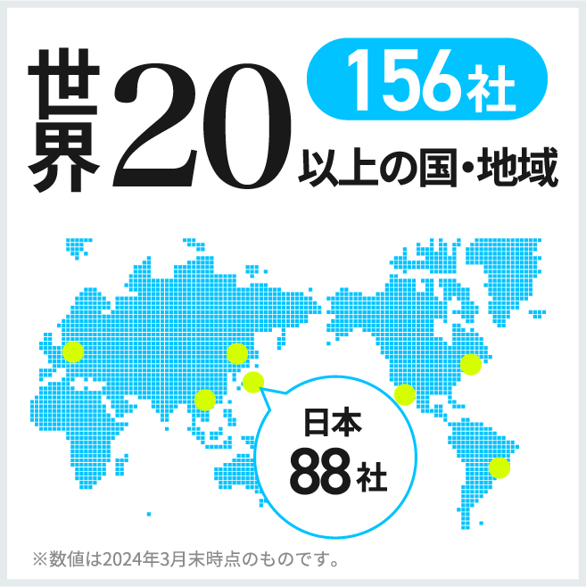 暮らしを 支え、守り、リードする。