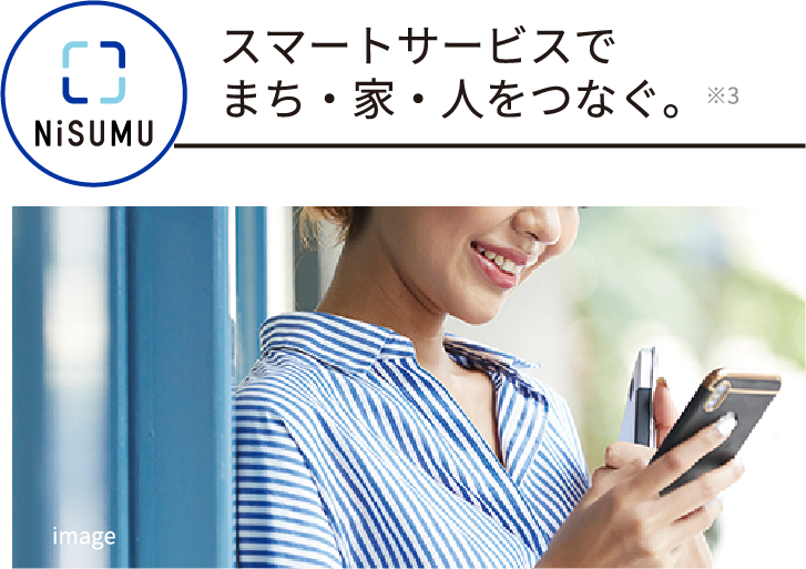 スマートサービスでまち・家・人をつなぐ。