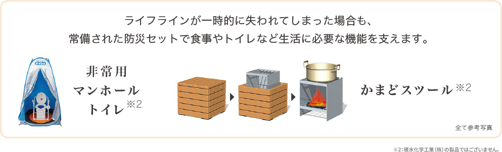 ライフライン