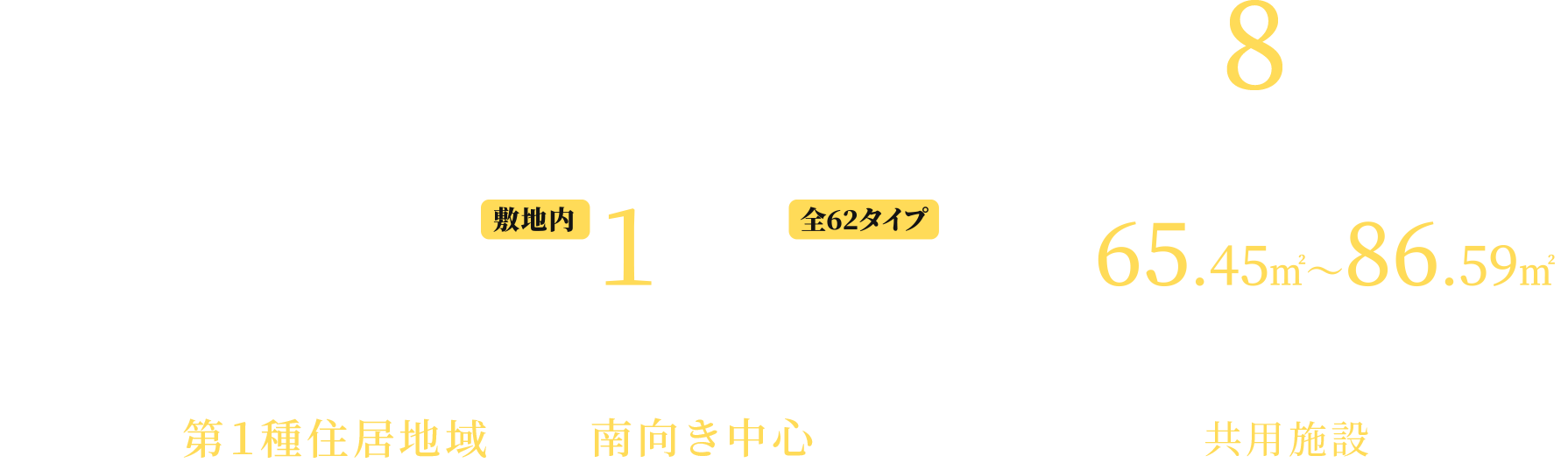 太秦天神川駅より烏丸御池駅まで直通8分