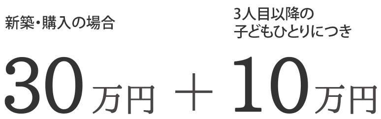 親元同居・近居支援補助金