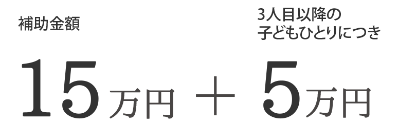 若い世代の住宅取得支援