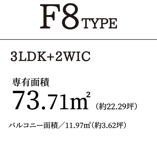 F8 TYPE 3LDK+2WIC｜専有面積73.71㎡（約22.29坪）バルコニー面積／11.97㎡（約3.62坪）