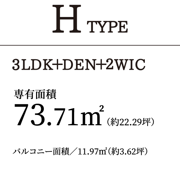 H TYPE 3LDK＋DEN＋2WIC｜専有面積73.71㎡（約22.29坪）バルコニー面積／11.97㎡（約3.62坪）