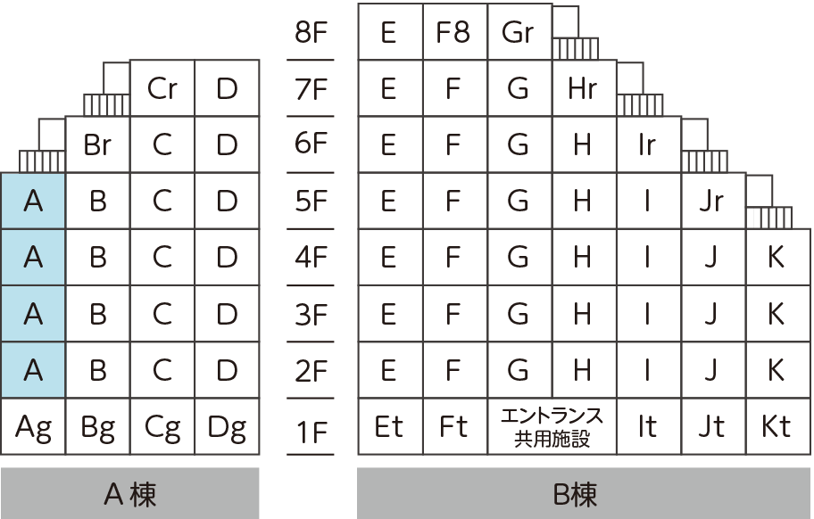 立体図