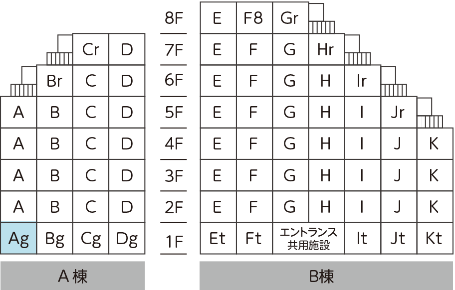 立体図