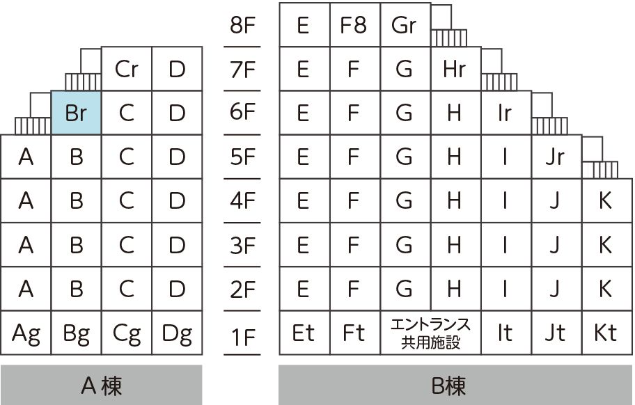 立体図