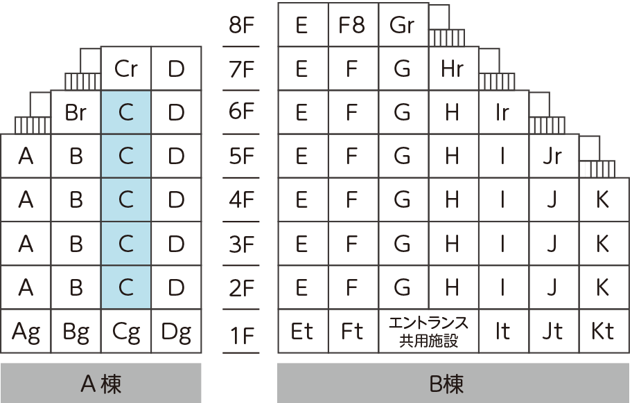 立体図