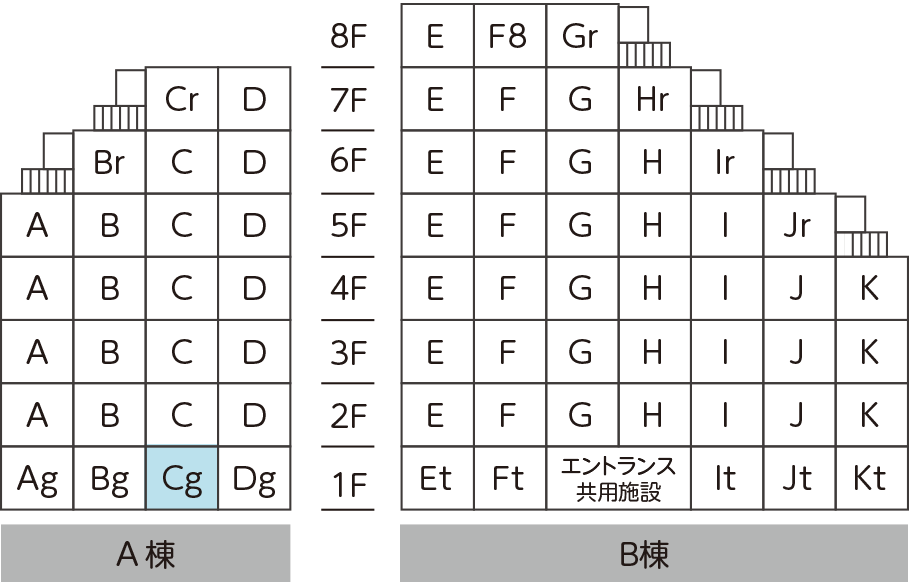 立体図