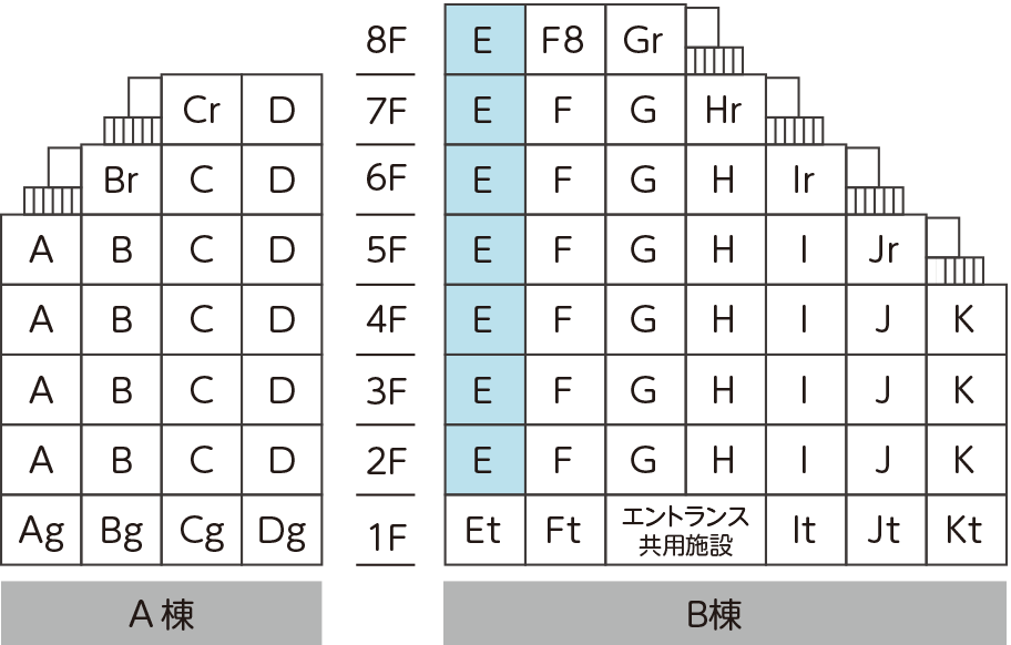 立体図