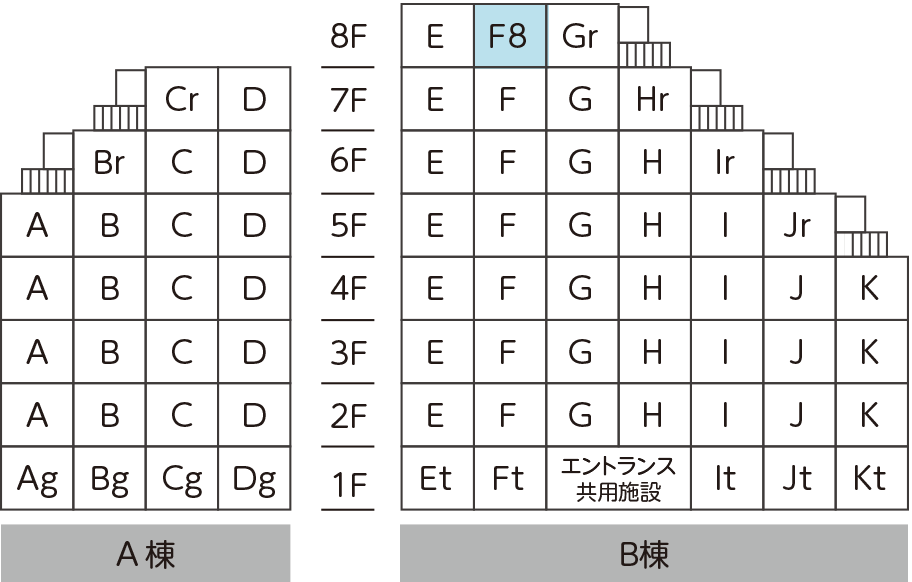 立体図