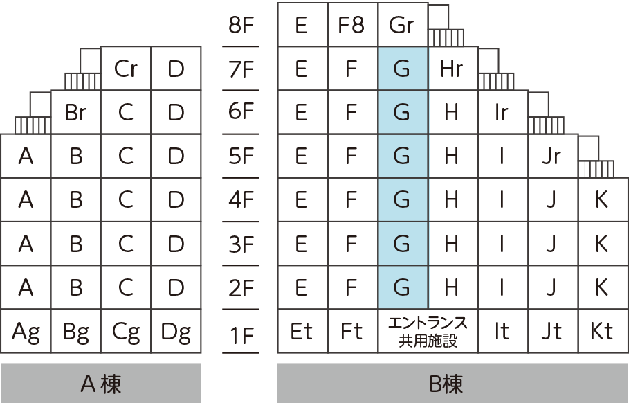 立体図