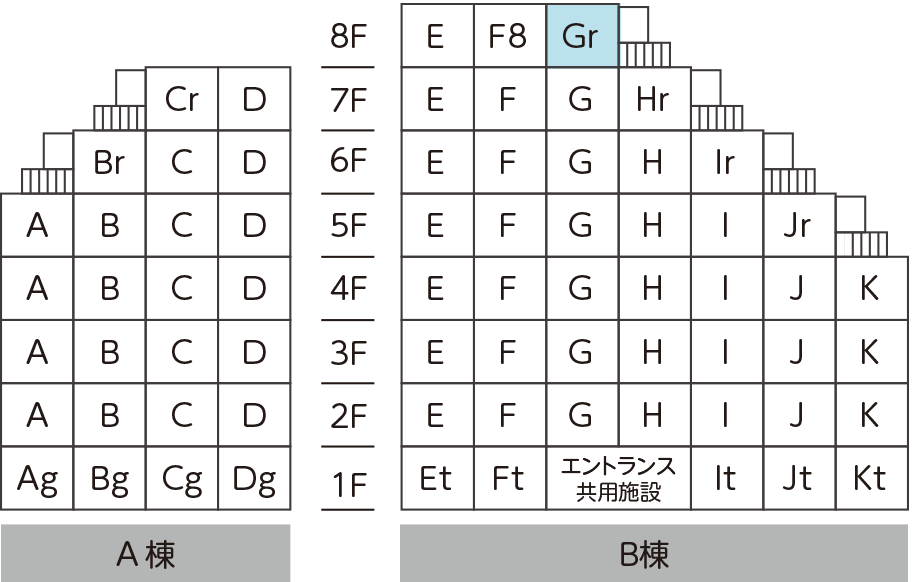 立体図