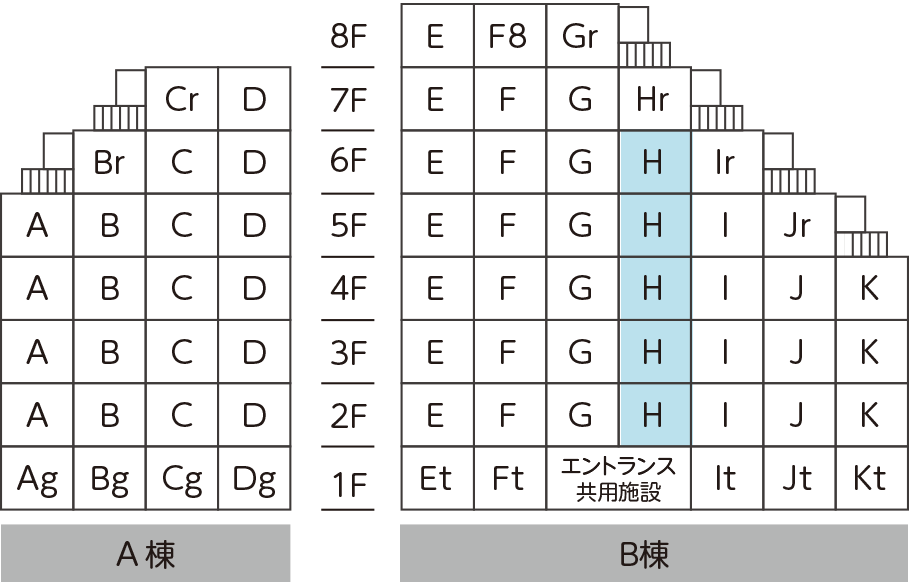 立体図