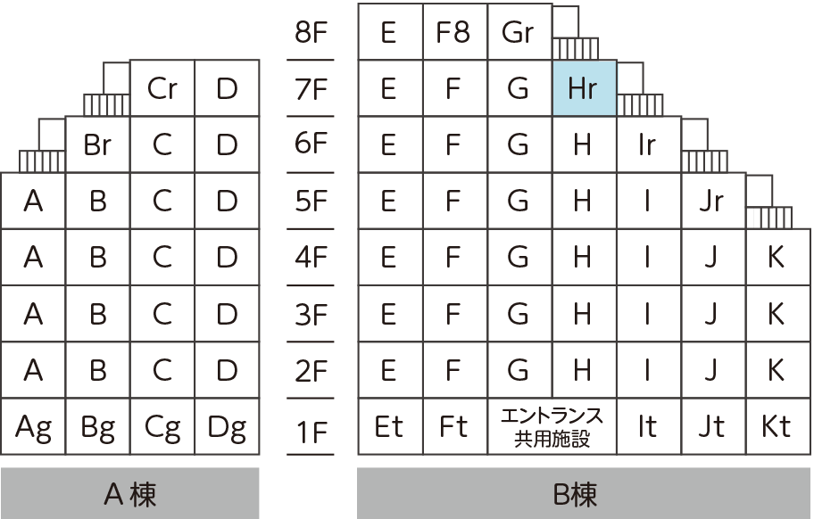 立体図