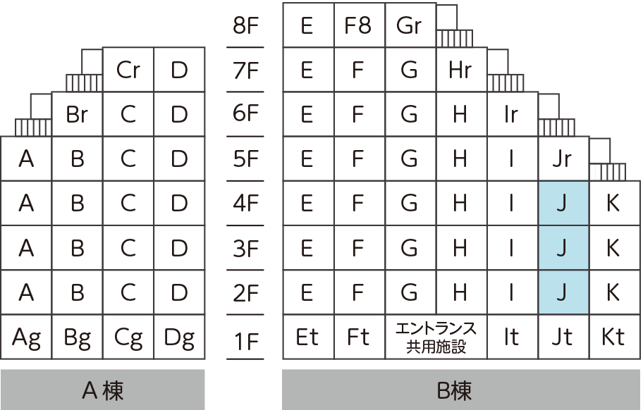 立体図