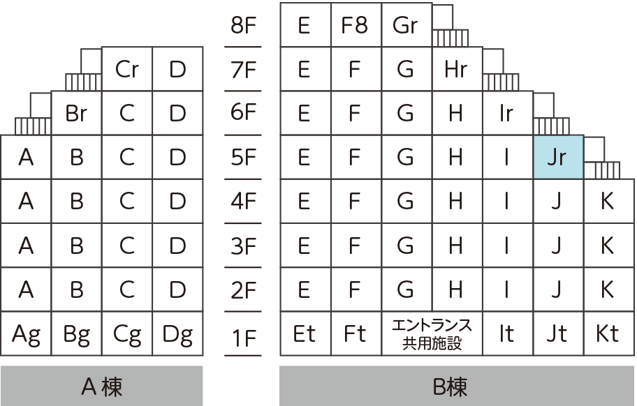 立体図