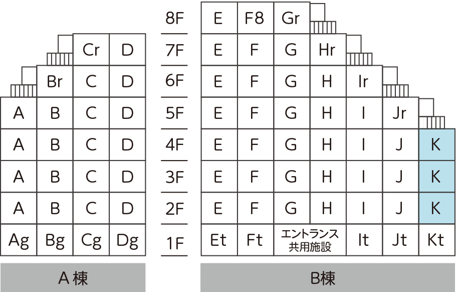 立体図