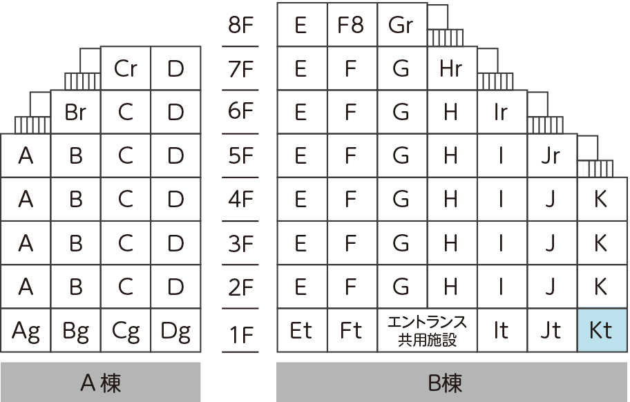 立体図