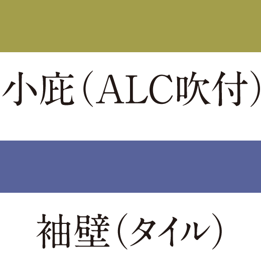 小庇（ALC吹付）／袖壁（タイル）