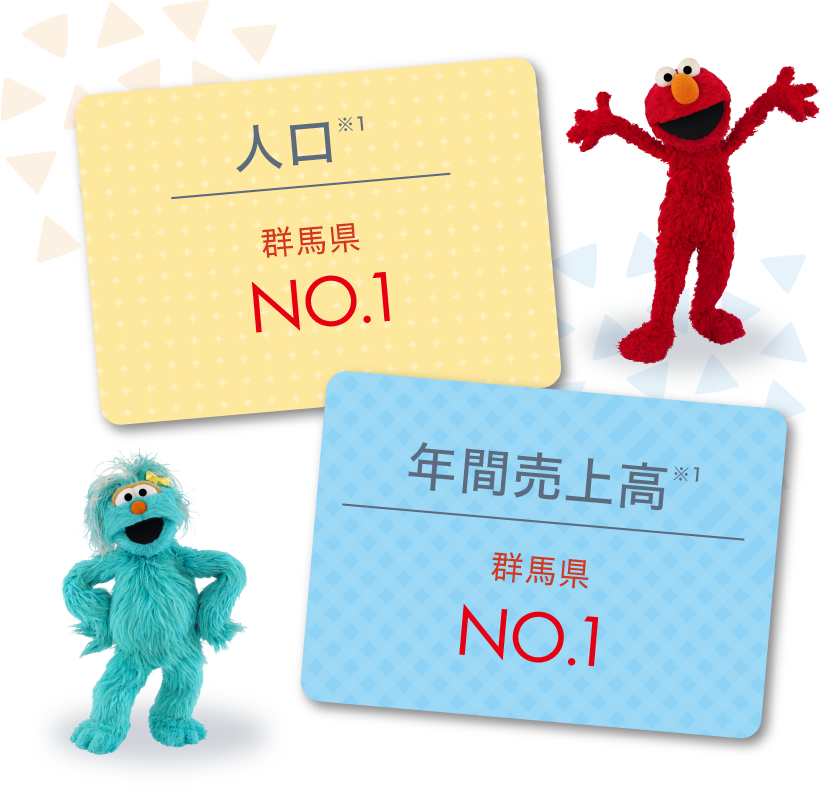 人口：群馬県No.1、工業売上中核都市No.1