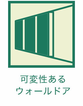 可変性あるウォールドア