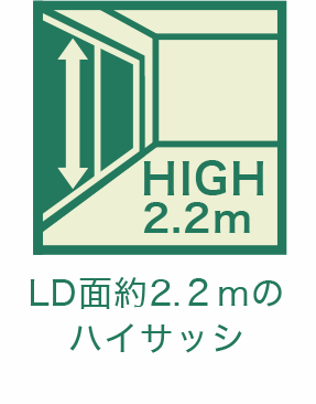 LD面約2.２mのハイサッシ