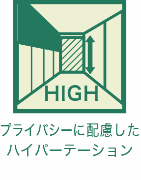 プライバシーに配慮したハイパーテーション