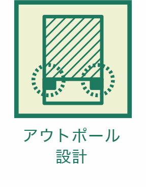 アウトポール設計