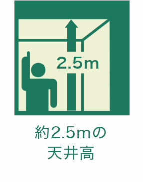 約2.5mの天井高