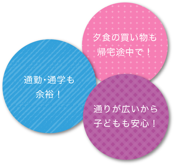 夕食の買い物も帰宅途中で！通勤・通学も余裕！通りが広いから子どもも安心！