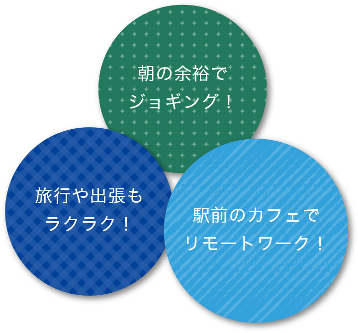 朝の余裕でジョギング！旅行や出張もラクラク！駅前のカフェでリモートワーク！