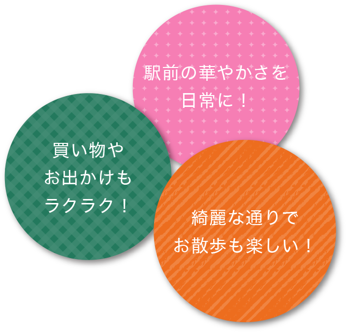 駅前の華やかさを日常に！買い物やお出かけもラクラク！綺麗な通りでお散歩も楽しい！