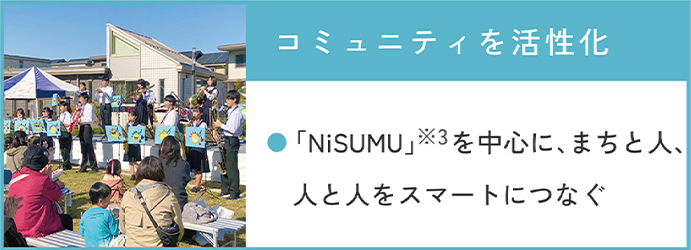 コミュニティを活性化