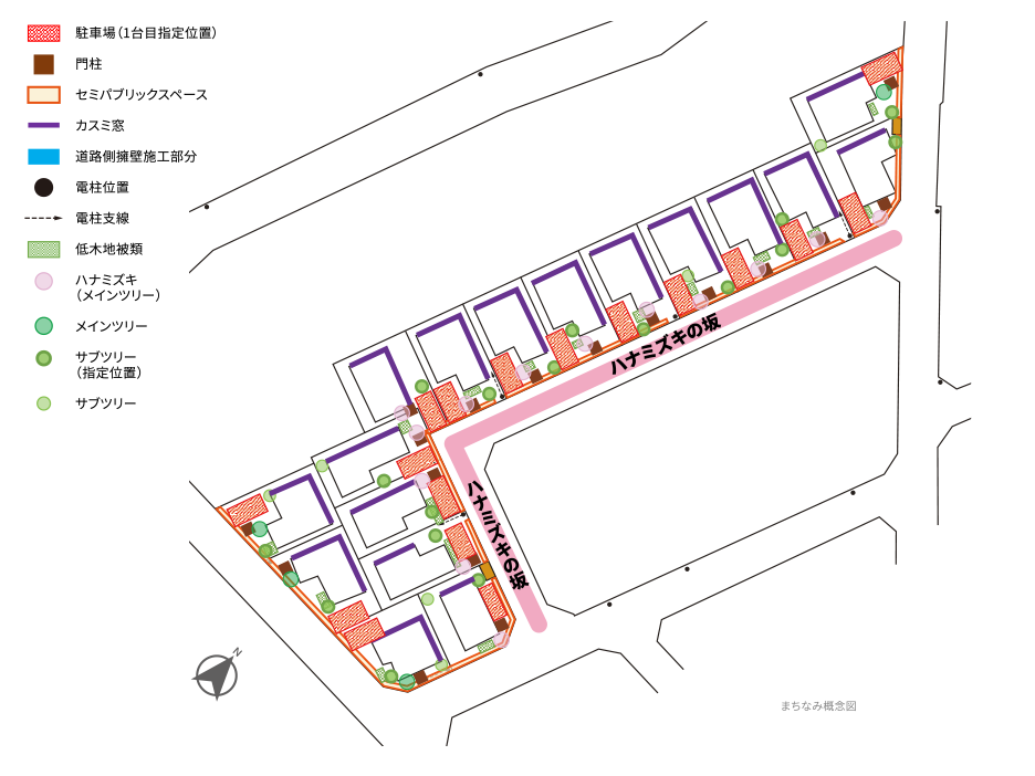 まちなみ概念図