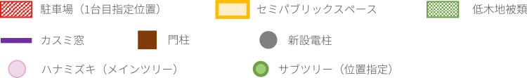 松戸秋山リードタウン区画図 説明