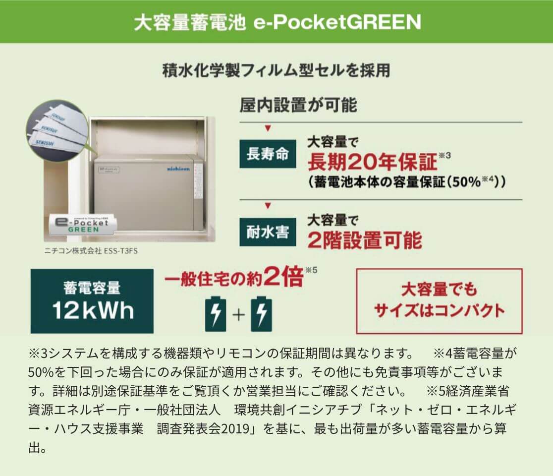 大容量蓄電池 イーポケットグリーンは、屋内設置が可能で長寿命、耐水害に優れています