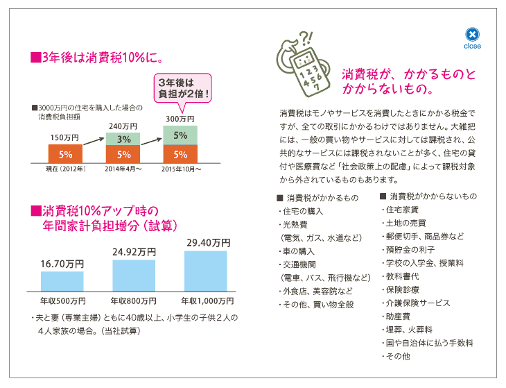 消費税について